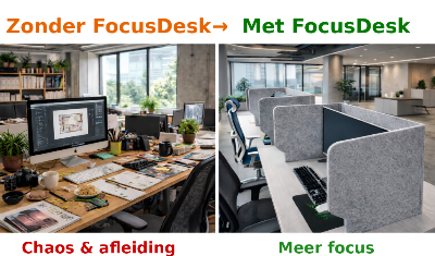 FocusDesk Akoestisch Bureauscherm – 9 mm | Maximale focus, Minimale afleiding.